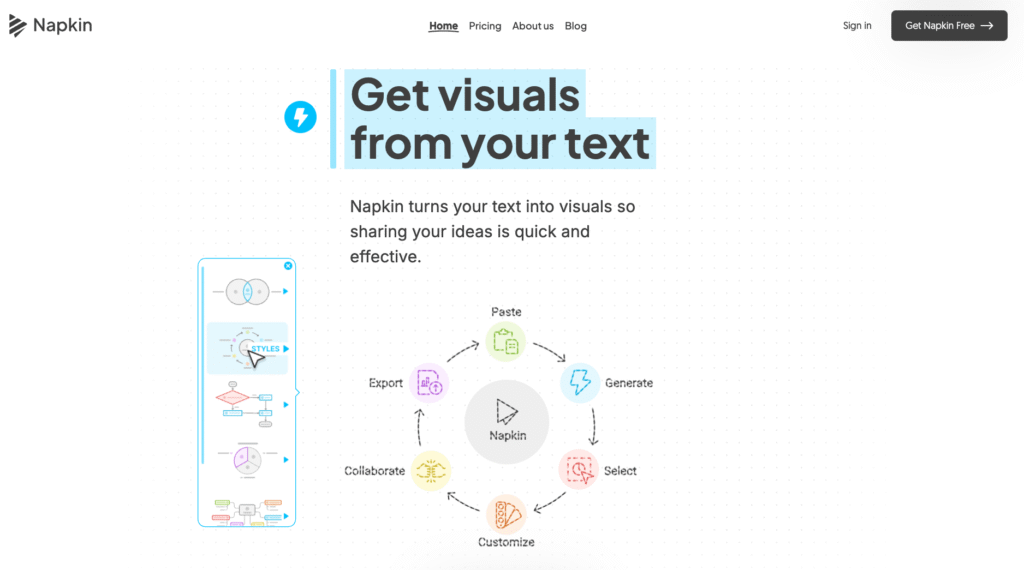AI presentation tools napkin ai